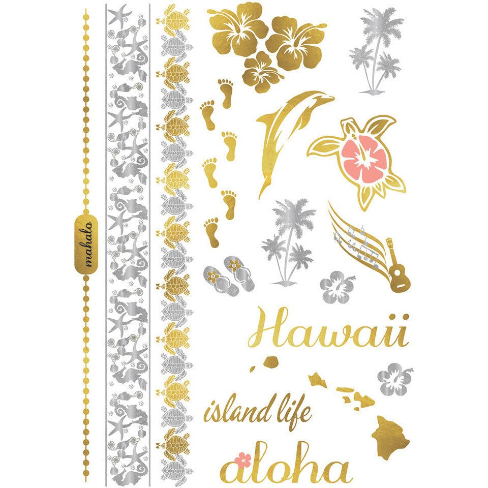 Waikiki - Kromebody